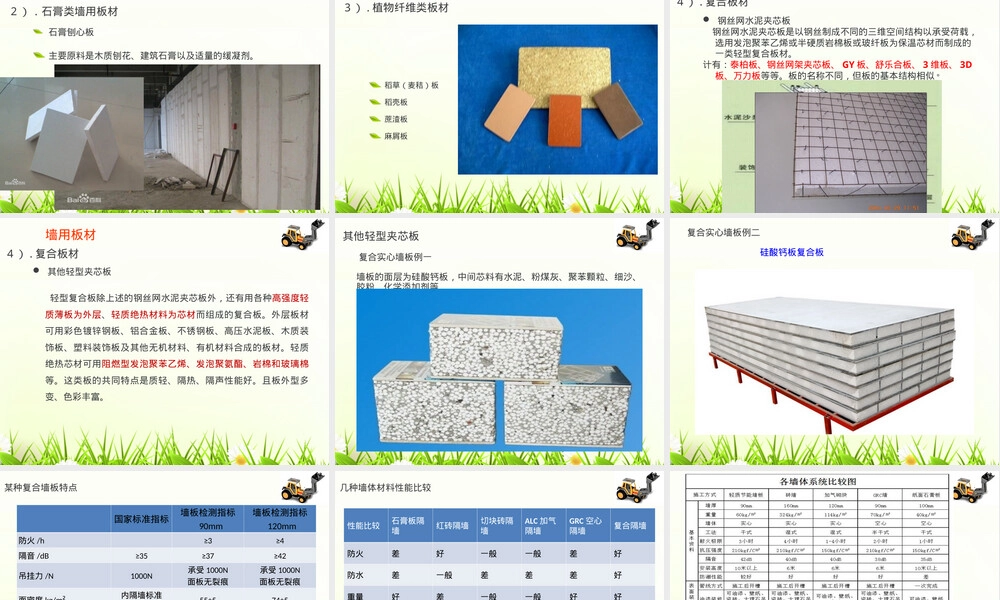 新型轻质隔墙材料简介PPT课件.ppt