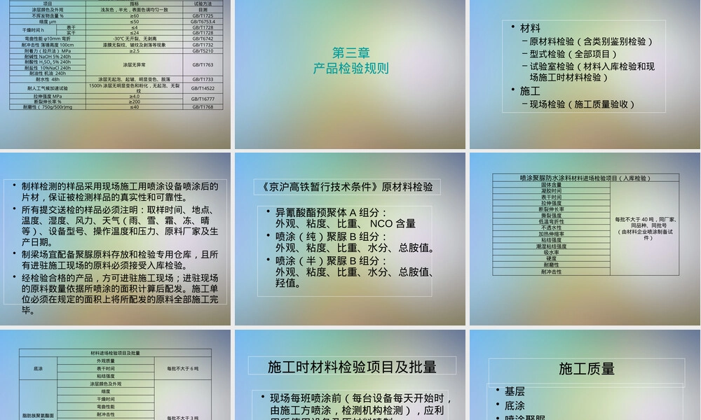 喷涂聚脲材料标准及检测技术PPT课件.pptx