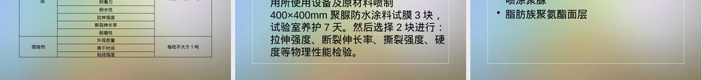 喷涂聚脲材料标准及检测技术PPT课件.pptx