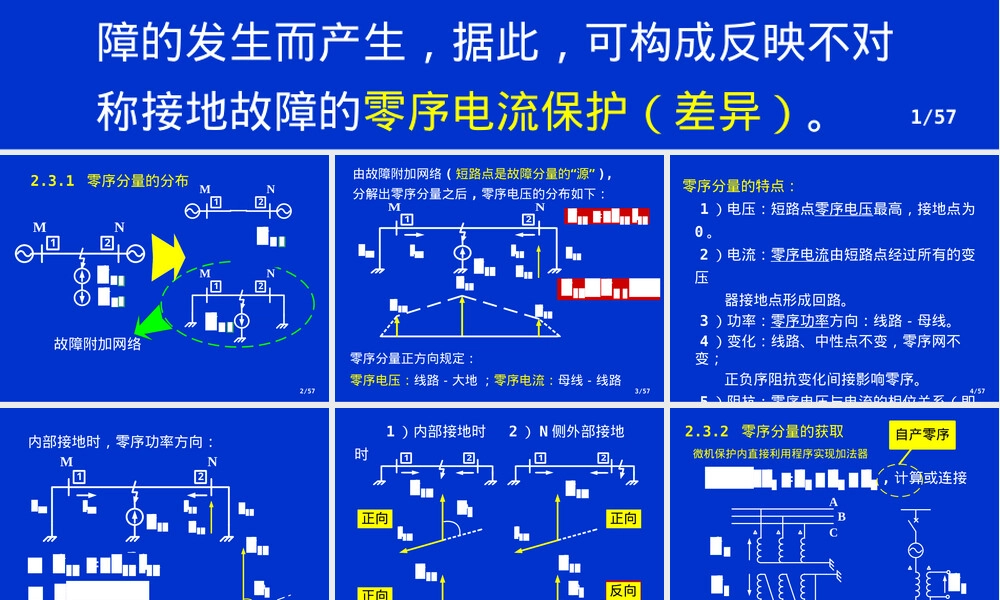 零序电流及方向保护教学PPT课件.pptx