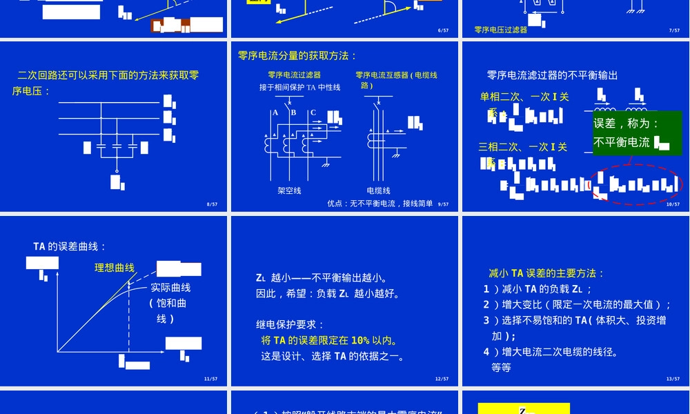 零序电流及方向保护教学PPT课件.pptx