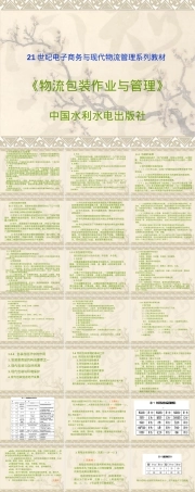 物流包装作业与管理教学PPT课件.ppt