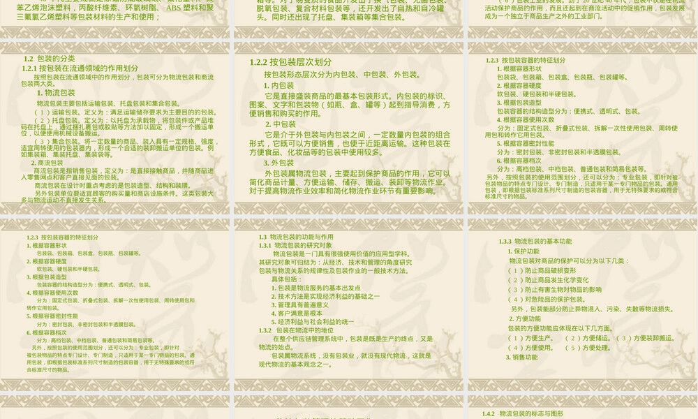 物流包装作业与管理教学PPT课件.ppt