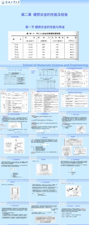 硬质合金材料特性与应用PPT课件.ppt