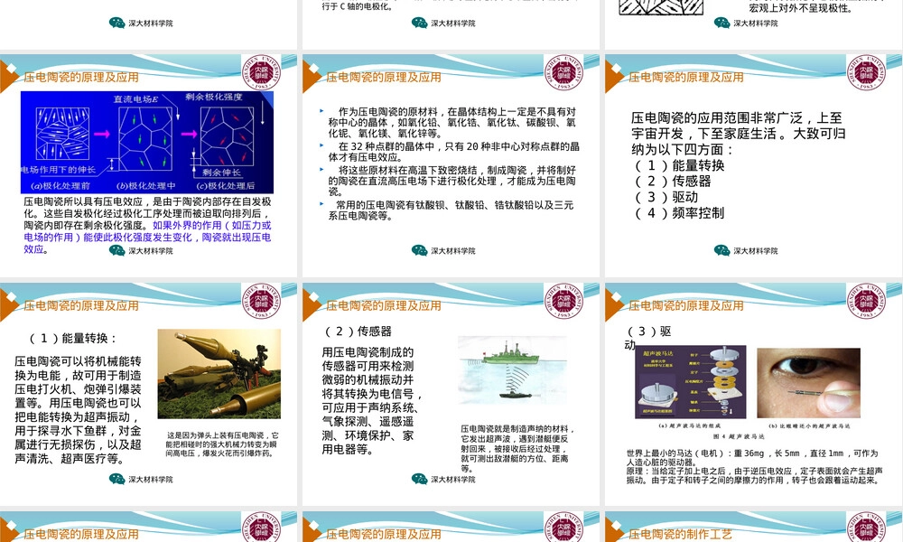 压电陶瓷原理与应用教学PPT课件 副本1.pptx
