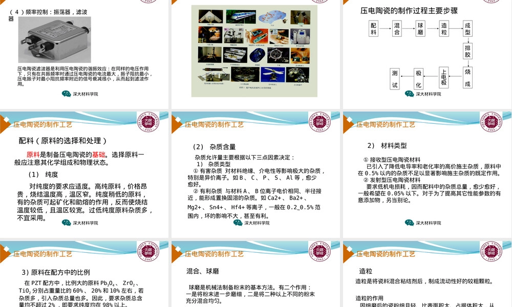 压电陶瓷原理与应用教学PPT课件 副本1.pptx