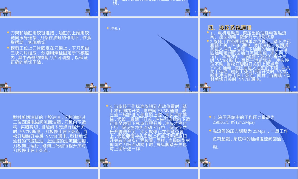 液压联合冲剪机教学PPT课件.ppt