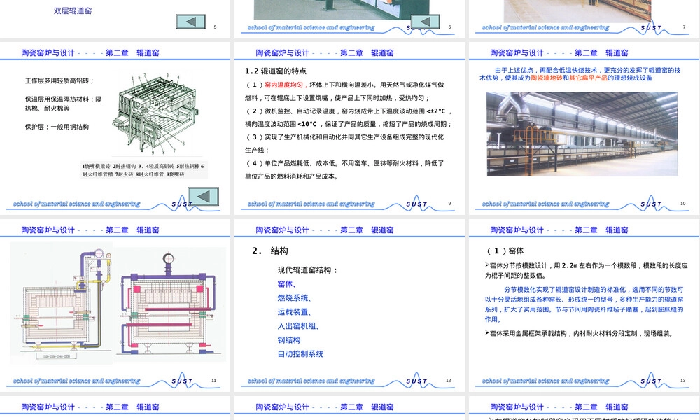 陶瓷窑炉及设计辊道窑教学PPT课件.ppt