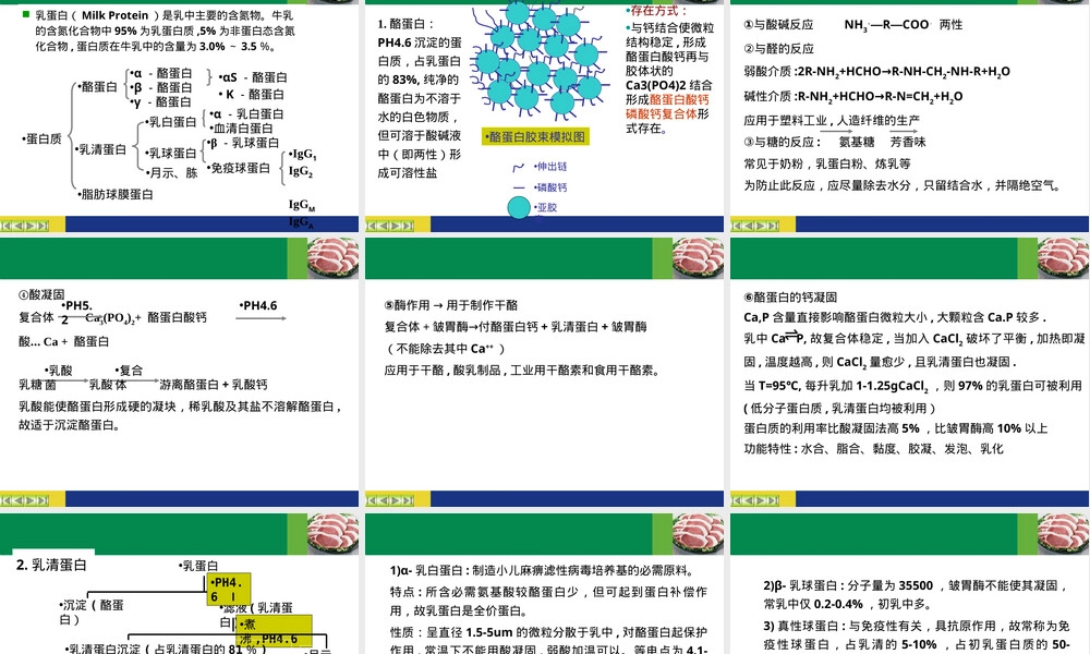 乳的概念及其化学性质PPT课件.ppt