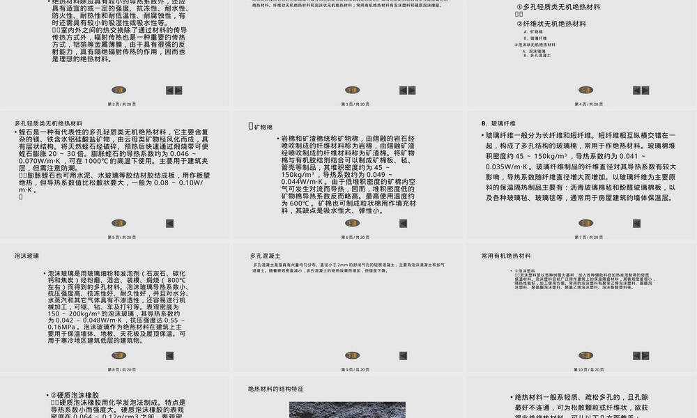 绝热吸声材料教学PPT课件.pptx