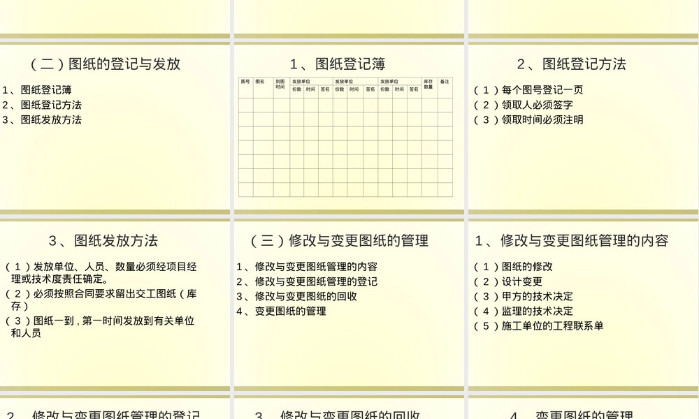 施工文件资料管理PPT课件.ppt