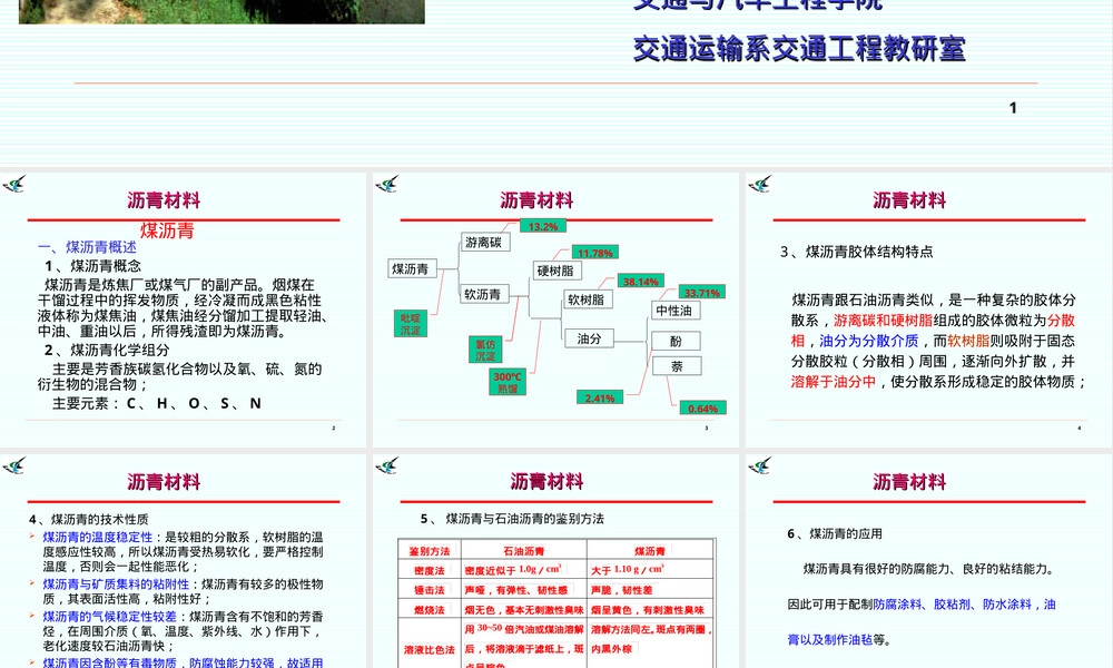 沥青材料教学PPT课件.ppt