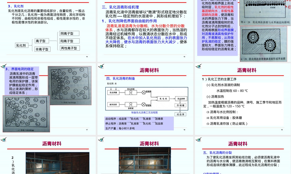沥青材料教学PPT课件.ppt