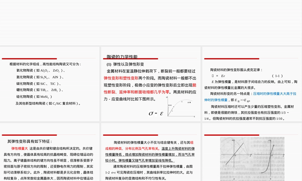 陶瓷材料力学性能和测试方法PPT课件,陶瓷材料力学性能测试方法教学PPT课件.pptx