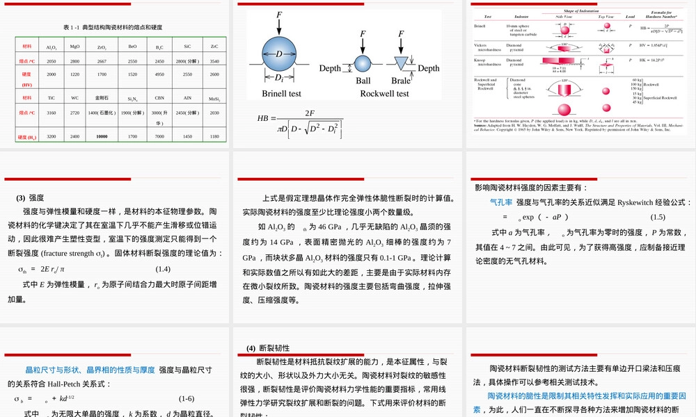 陶瓷材料力学性能和测试方法PPT课件,陶瓷材料力学性能测试方法教学PPT课件.pptx
