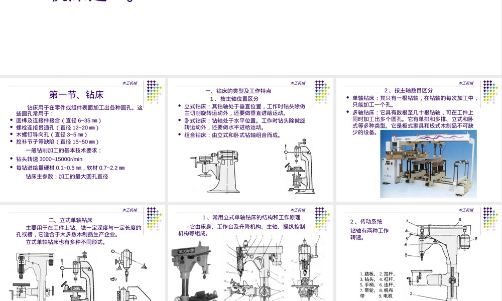 木工机械钻削与钻床教学PPT课件.pptx