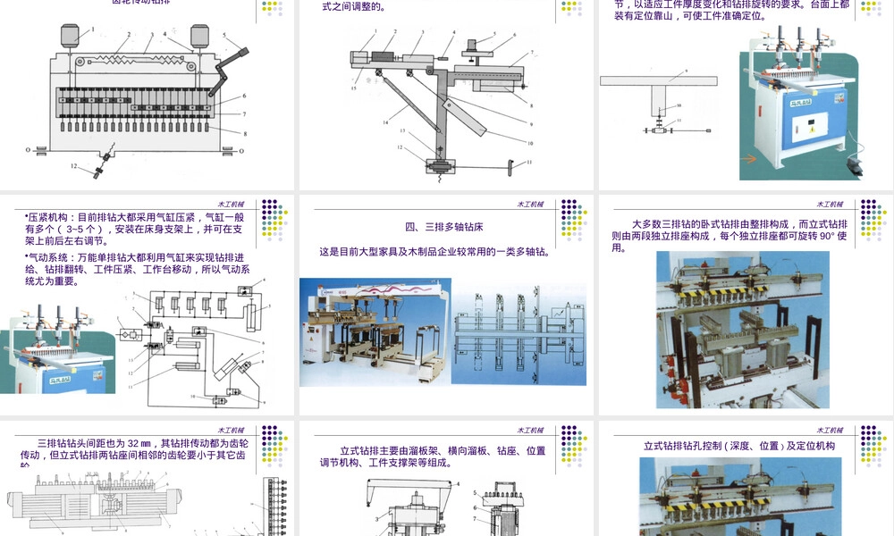 木工机械钻削与钻床教学PPT课件.pptx