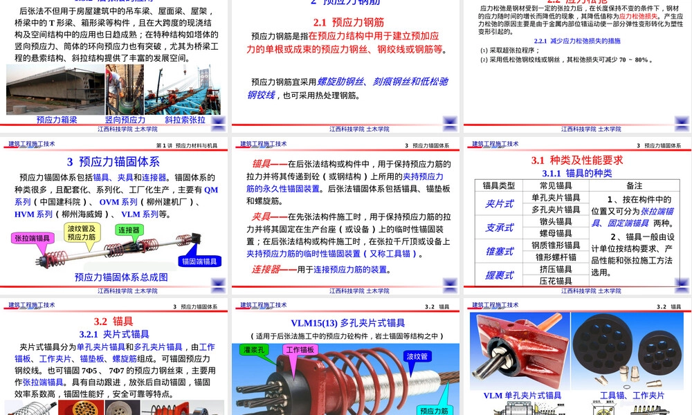 预应力材料与机具教学PPT课件.ppt