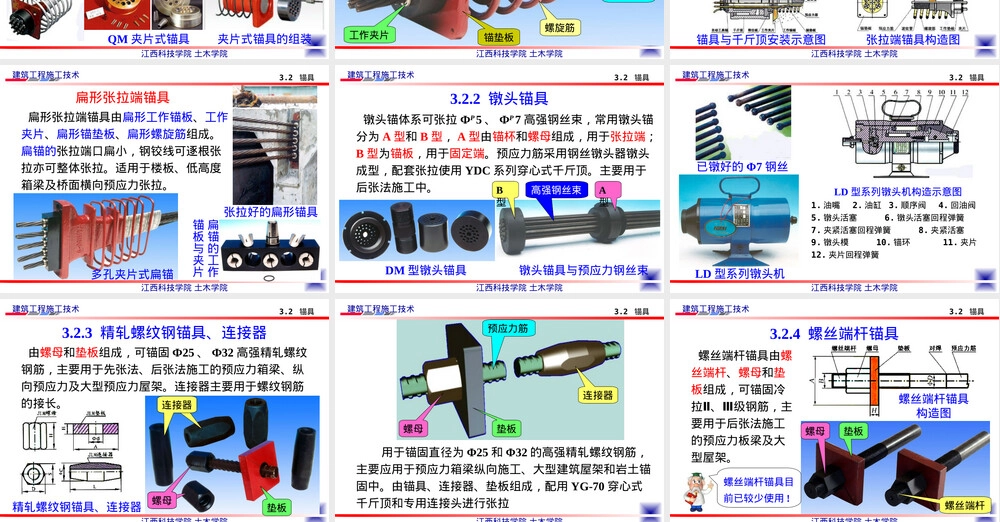 预应力材料与机具教学PPT课件.ppt