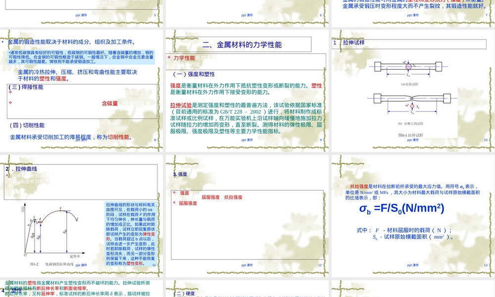 冷镦材料基础知识培训PPT课件.ppt