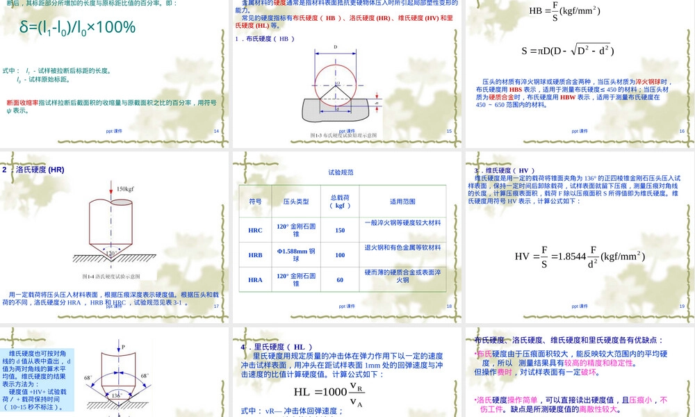 冷镦材料基础知识培训PPT课件.ppt