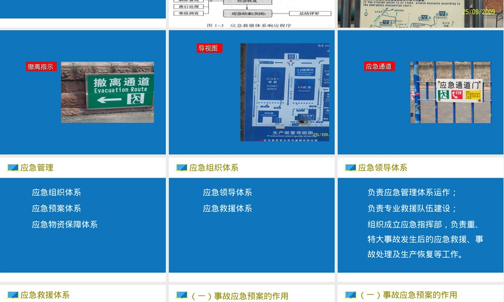 企业生产安全应急管理PPT课件.ppt