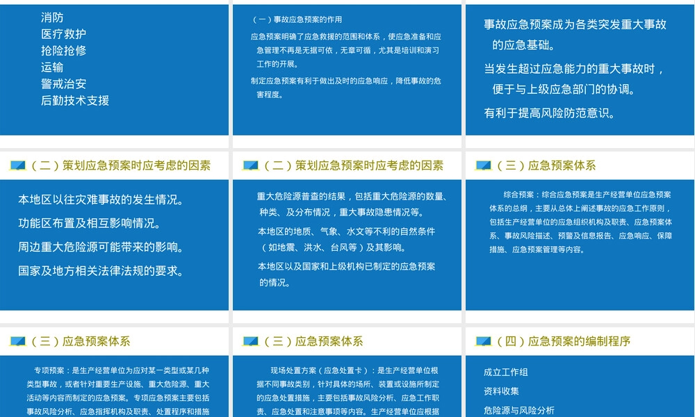 企业生产安全应急管理PPT课件.ppt
