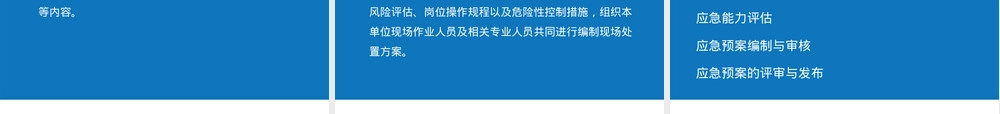 企业生产安全应急管理PPT课件.ppt