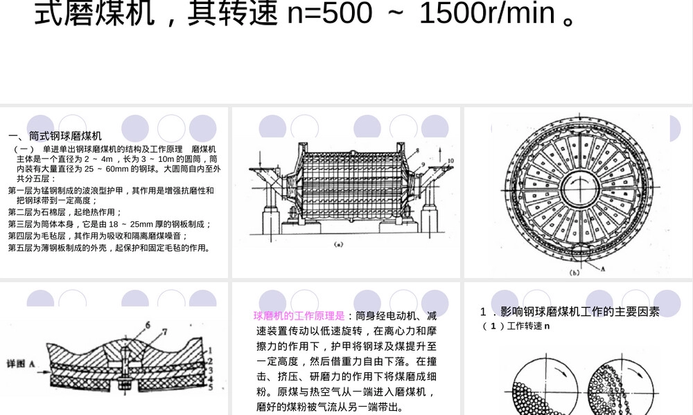 磨煤设备及其特性教学PPT课件.ppt