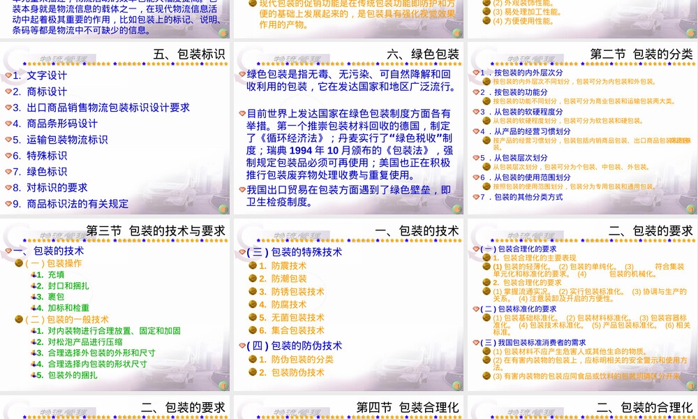 物流管理第六章包装管理PPT课件.ppt