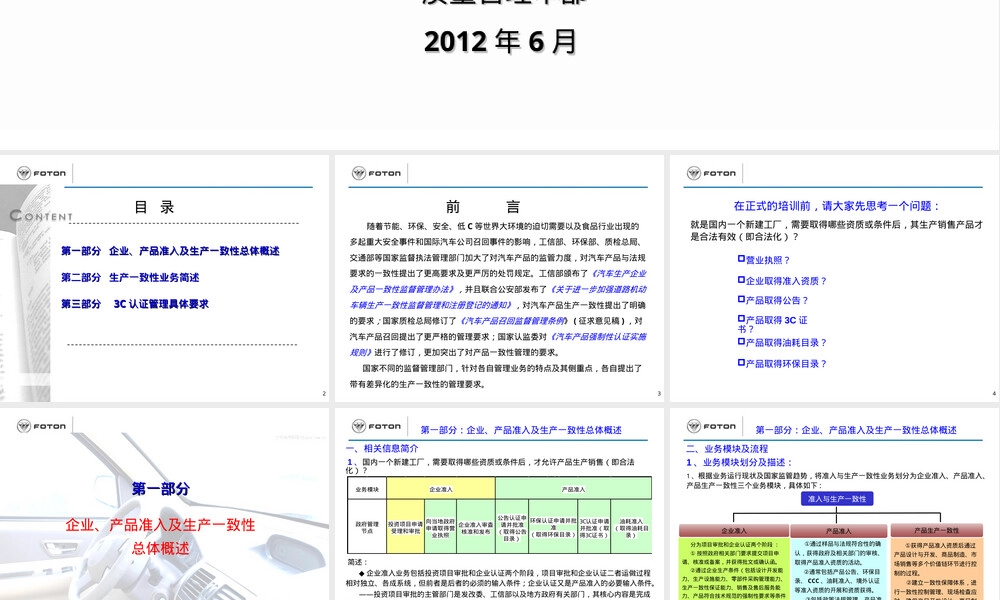 生产一致性及3C认证管理要求PPT课件.ppt