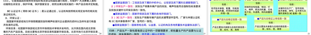 生产一致性及3C认证管理要求PPT课件.ppt