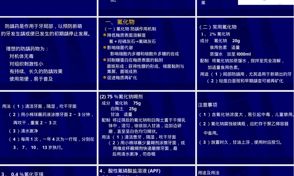 口腔药物及材料教学PPT课件.ppt