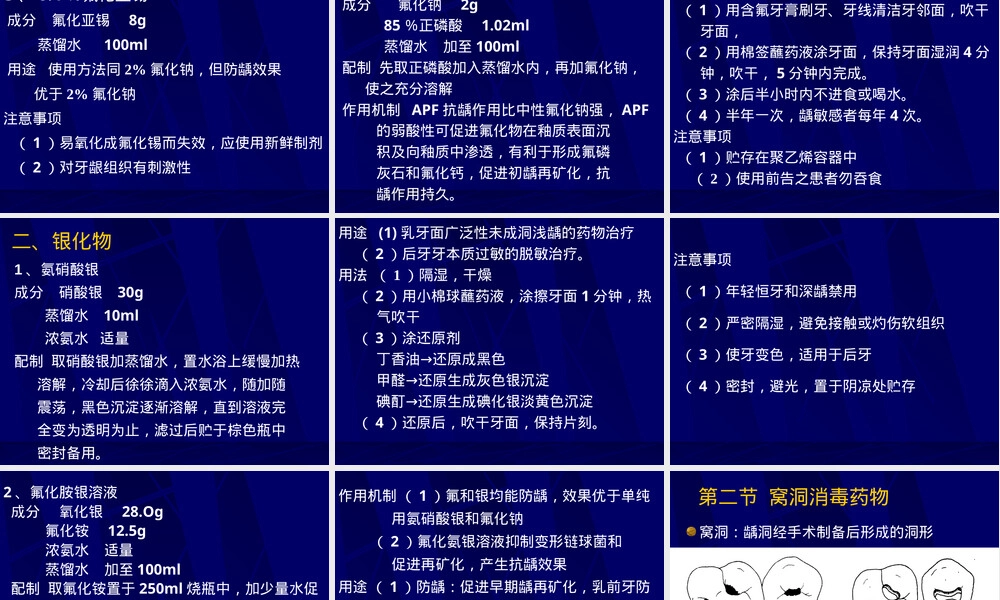 口腔药物及材料教学PPT课件.ppt