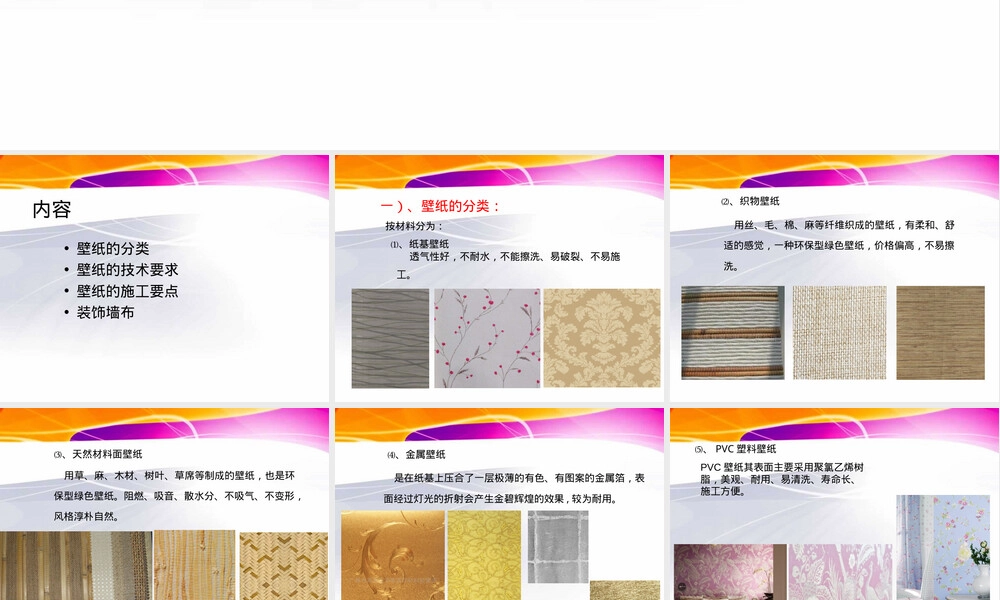 墙面材料壁纸壁布PPT课件.ppt