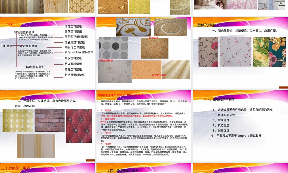 墙面材料壁纸壁布PPT课件.ppt