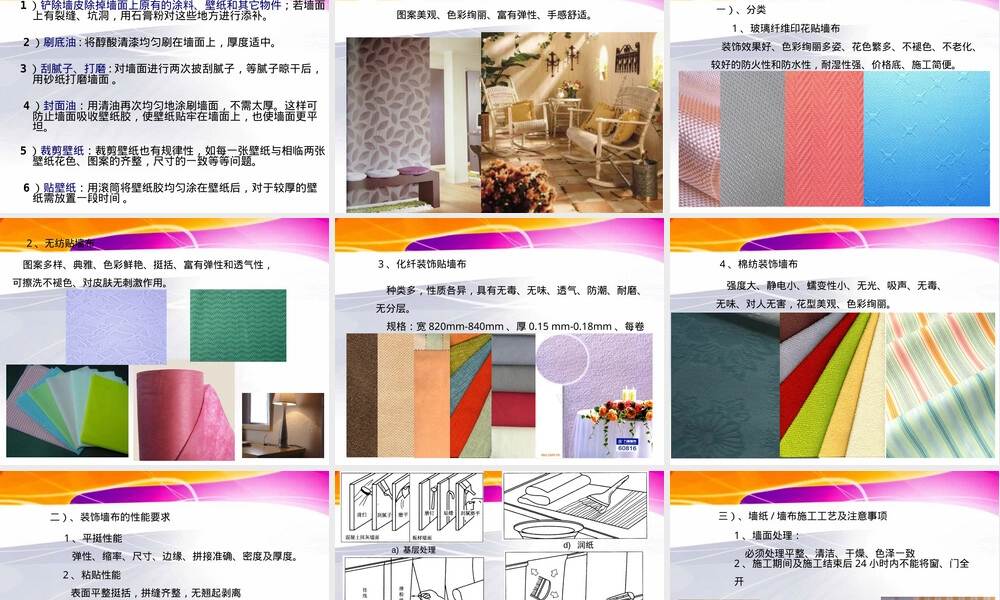 墙面材料壁纸壁布PPT课件.ppt