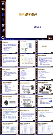 轴承基本知识PPT课件通用版.ppt