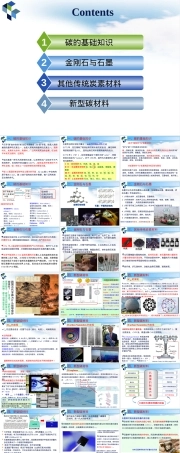 碳材料概述PPT课件.ppt