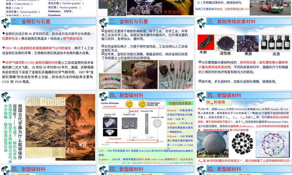 碳材料概述PPT课件.ppt