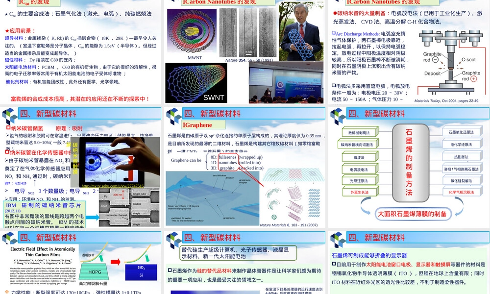 碳材料概述PPT课件.ppt