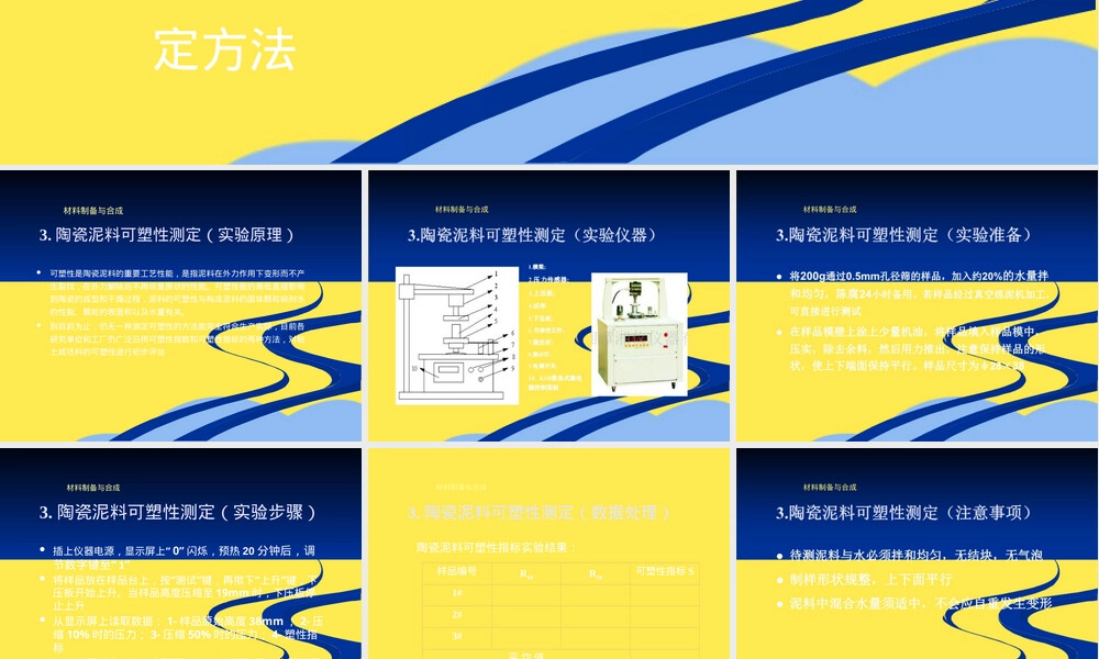 陶瓷泥料可塑性测定PPT课件.pptx