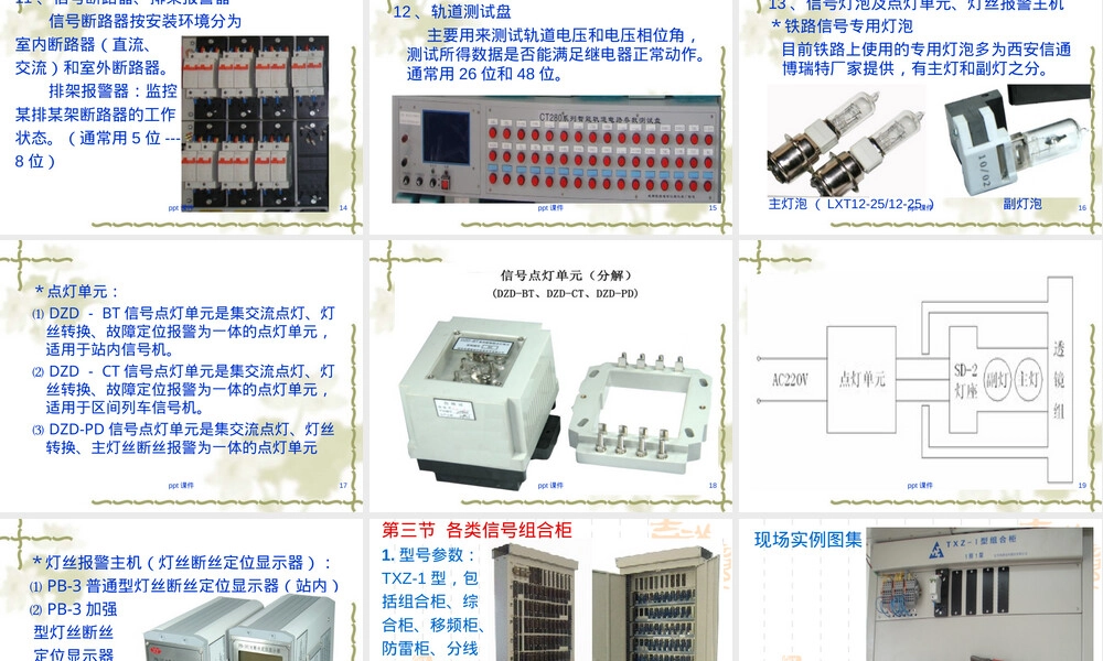 铁路信号设备物资管理PPT课件.ppt