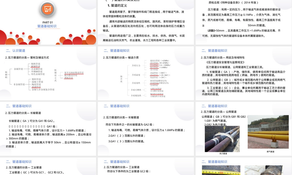 石油天然气管道完整性管理PPT课件.pptx