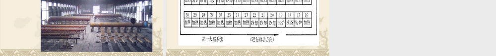 炭素材料焙烧工艺教学PPT课件.ppt