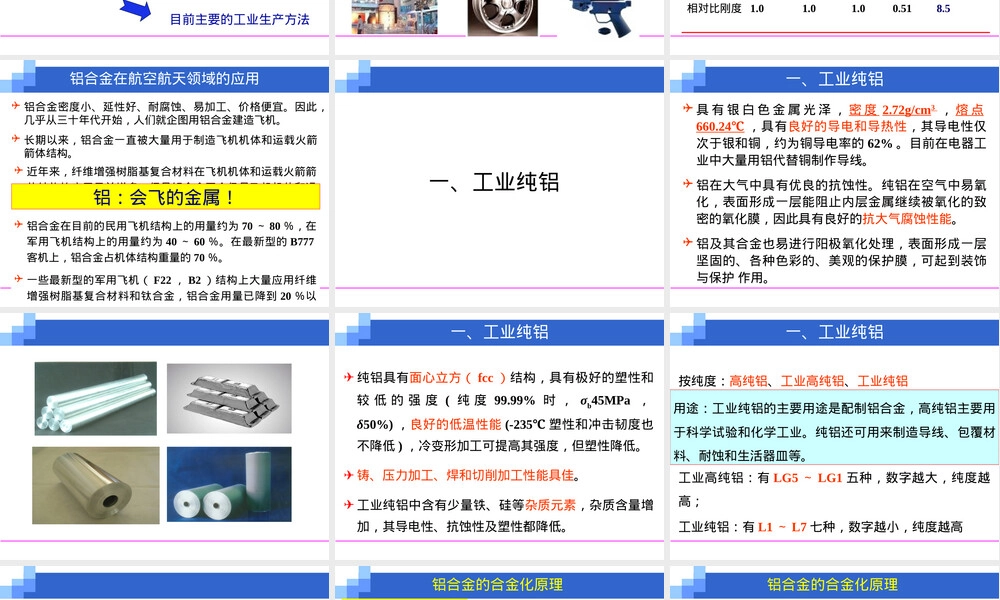 先进金属结构材料铝合金PPT课件.ppt