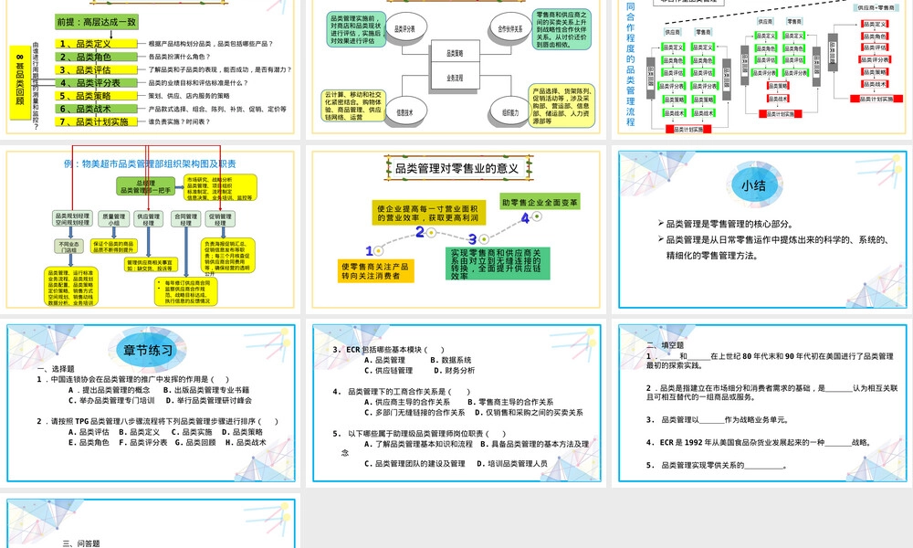 知识点0-3品类管理流程PPT课件.pptx