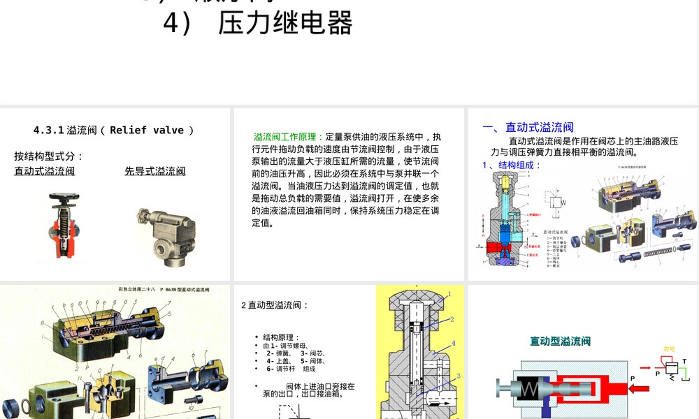 液压控制阀及其应用PPT课件 副本1.ppt