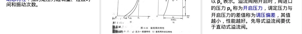 液压控制阀及其应用PPT课件 副本1.ppt