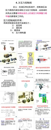 液压控制阀及其应用PPT课件 副本1.ppt